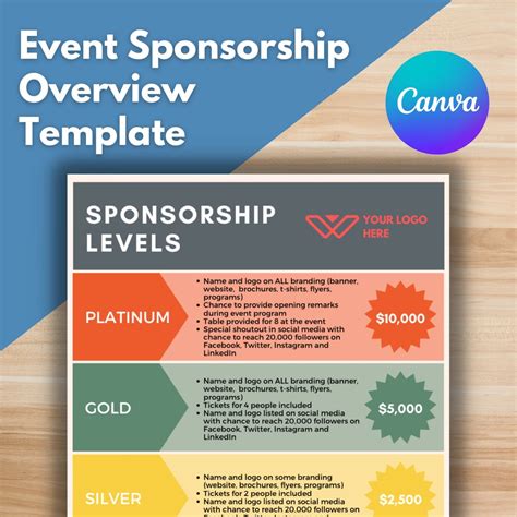 sponsorship examples for events.